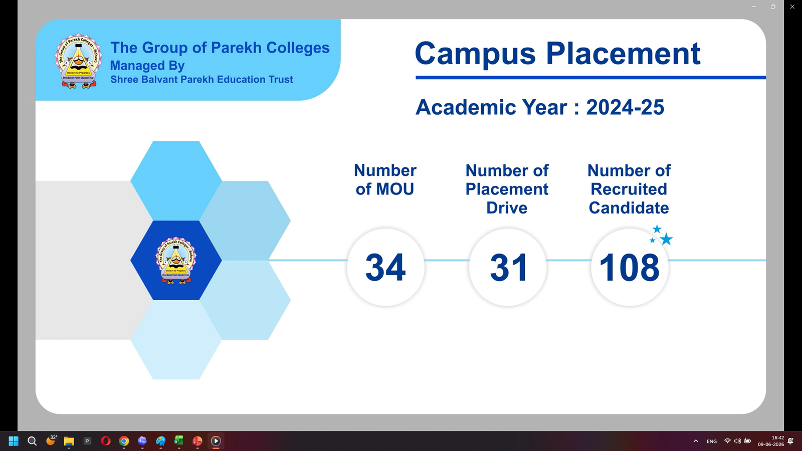Campus placement glimpses 2024-25